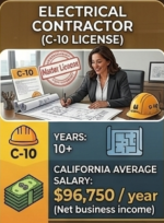 How to Reach a $100k+ Electrician Salary in California